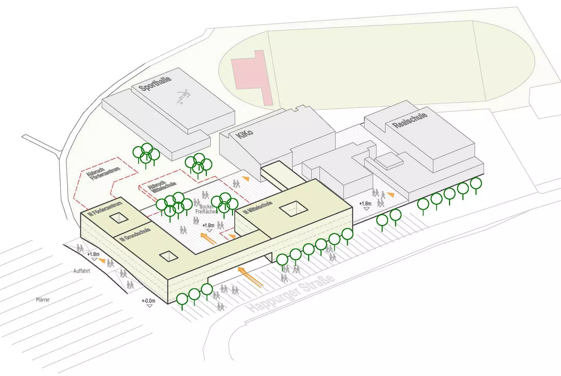 Isometrie Grundschule Mittelschule Förderzentrum Hersbruck